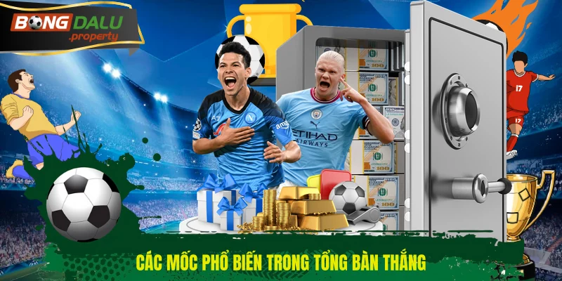 Các mốc phổ biến trong tổng bàn thắng